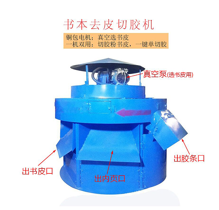 書本切膠去皮機(jī)