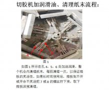 書本切膠機(jī)，紙末清理流程