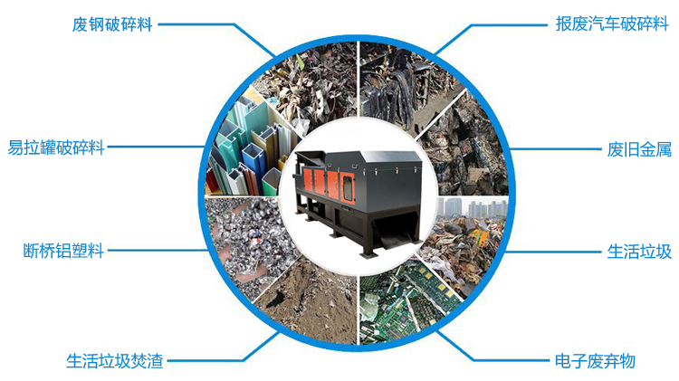 渦電流分選機(jī)